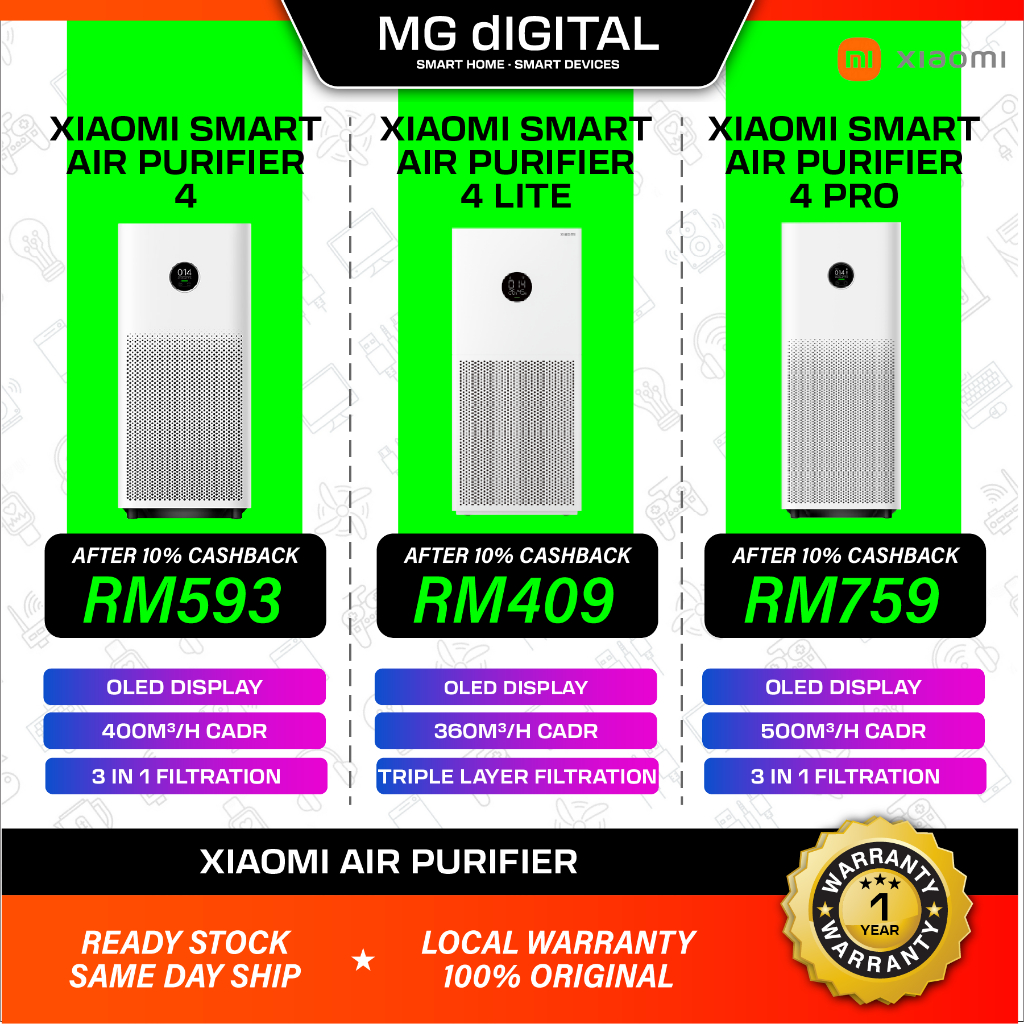 [ชุด My] เครื่องฟอกอากาศ Xiaomi 4 / 4 Lite / 4 Pro หน้าจอสัมผัสบ้านอัจฉริยะจอแสดงผล OLED และ AI Smart Control WIFI PM2.5