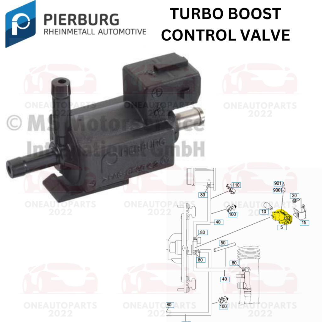 PIERBURG GERMANY TURBO ส่วนเพิ่มวาล์ว MERCEDES BENZ CGI ENGINE W204 C180 C200 C250 W212 E200 CGI E25