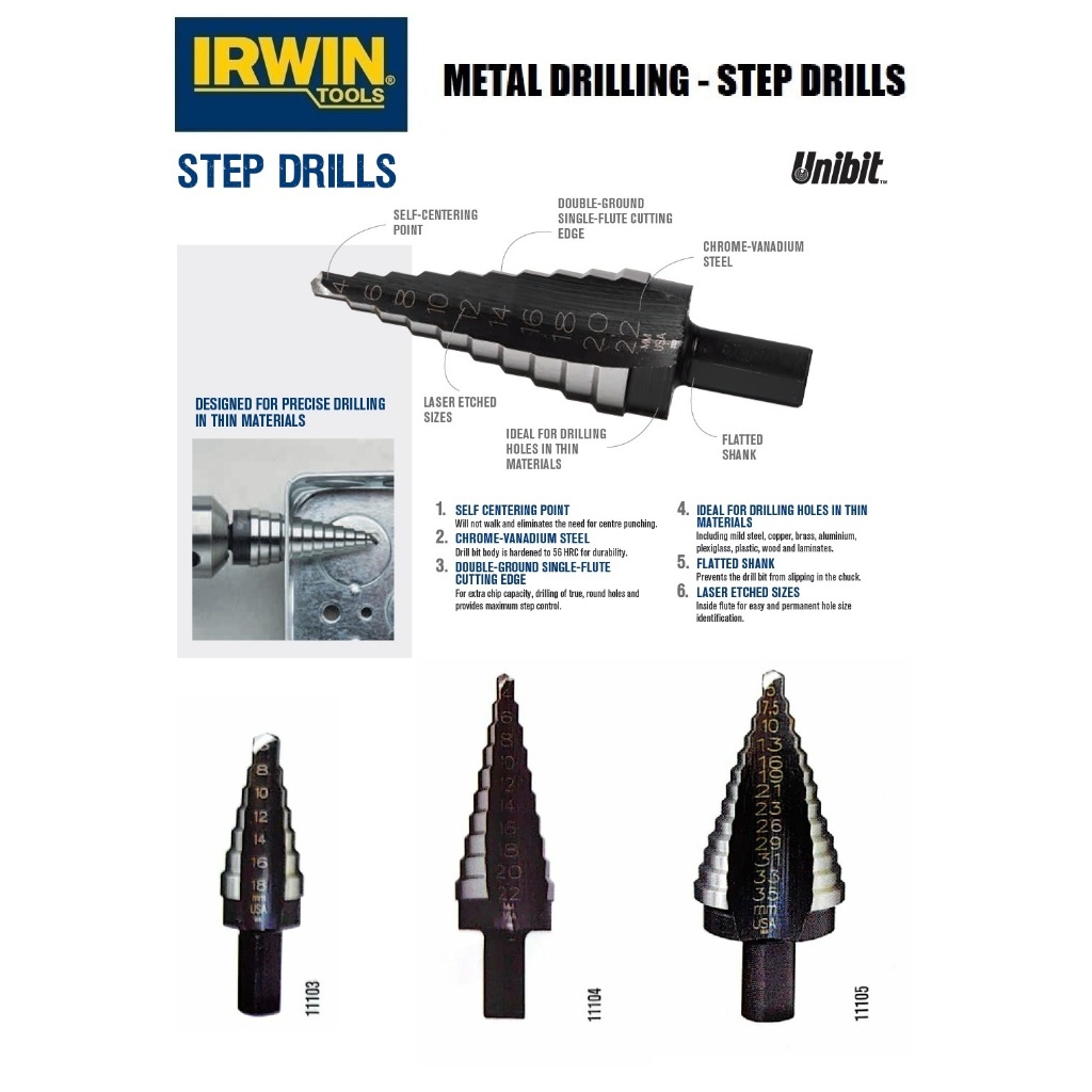 Irwin Unibit HSS เมตริกขั้นตอนดอกสว่าน