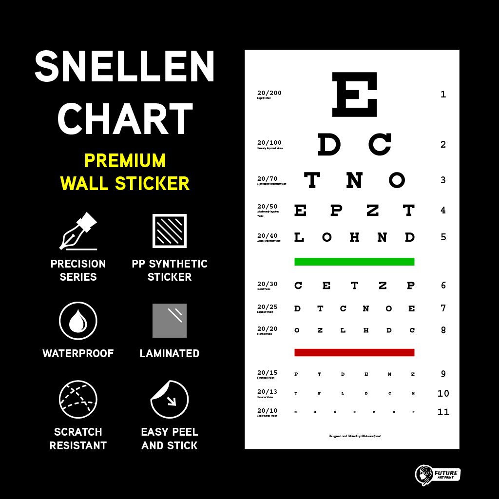 แผนภูมิสเลนเลน. ไม้ลอย E-Chart Landolt-c. 20ft Eye Sighted Vision Test สติกเกอร์ติดผนังพรีเมี่ยม กัน