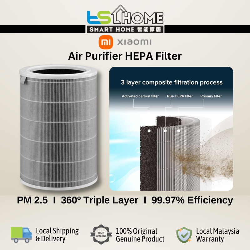 Xiaomi Mi เครื่องฟอกอากาศ HEPA Filter (เครื่องฟอกอากาศ 3C 3H Pro) M8R-FLH