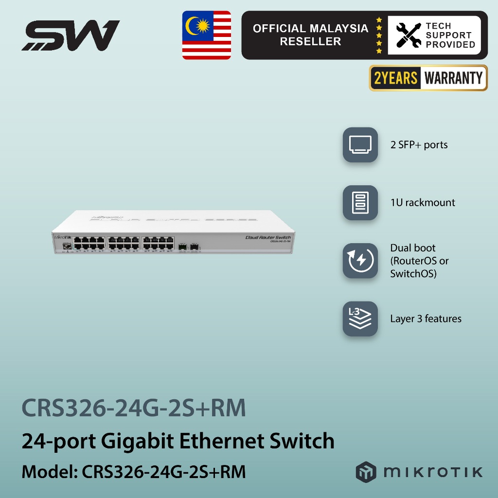 Mikrotik CRS326-24G-2S+RM สวิตช์ Gigabit 24 พอร์ตพร้อม 2x 10G SFP+