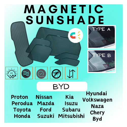 MAGNETIC SUNSHADE MODEL BYD ATTO 3 DOLPHIN