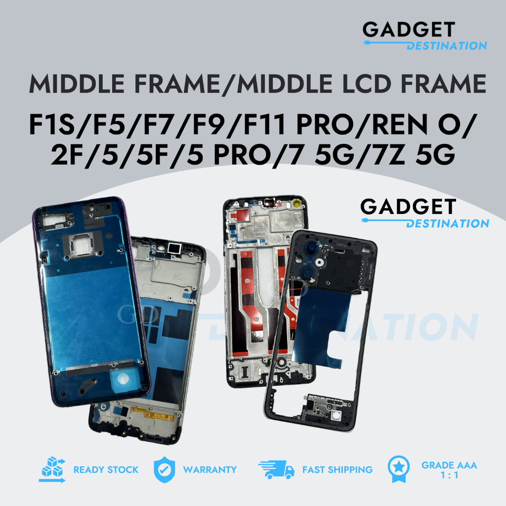 F1S/F5/F7/F9/F11 PRO/REN O/ 2F/5/5F/5 PRO/7 5G/7Z 5G - กรอบกลาง GD