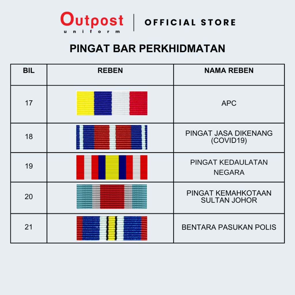 Outpost Service Bar Ribbon / Reben Bar Perkhidmataman (17 - 32) - SIAP 4 HARI