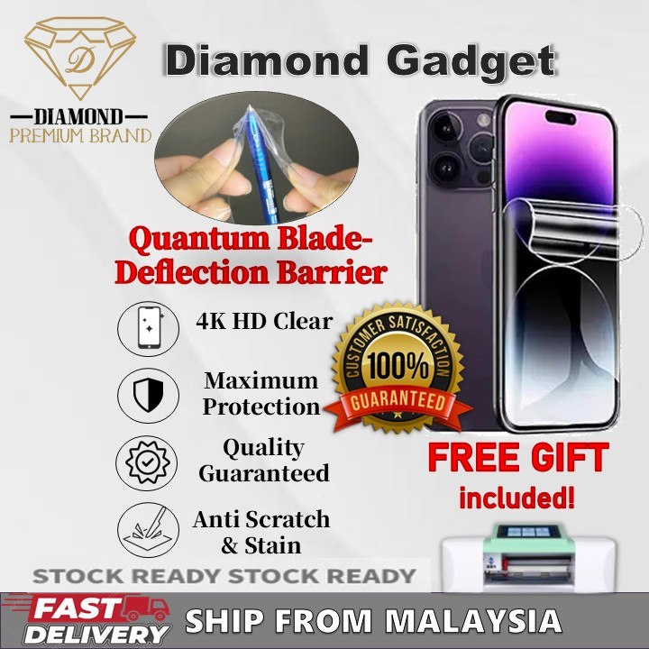 พรีเมี่ยม HD Clear ปกป้องหน้าจอสําหรับ Xiaomi Poco X7 l X6 l X5 X4 X3 X2 Pro GT