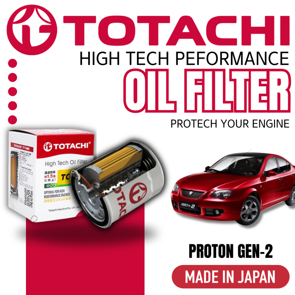 TOTACHI Japan Hight Tech Performance Oil Filter Gen2 Proton TC-1065