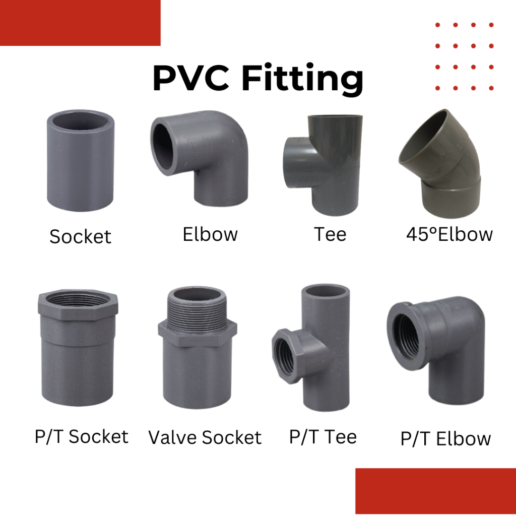 Lelong 商品คุณภาพสูง 50 มม. ~ 150 มม. PVC Fitting Socket/Elbow/Tee/PT Socket/Valve Socket/PT Elbow/45°