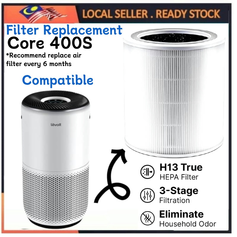 Levoit Filter Core 400S 400S-RF True HEPA เครื่องฟอกอากาศ 3 ขั้นตอนเปลี่ยน Active Carbon Fit
