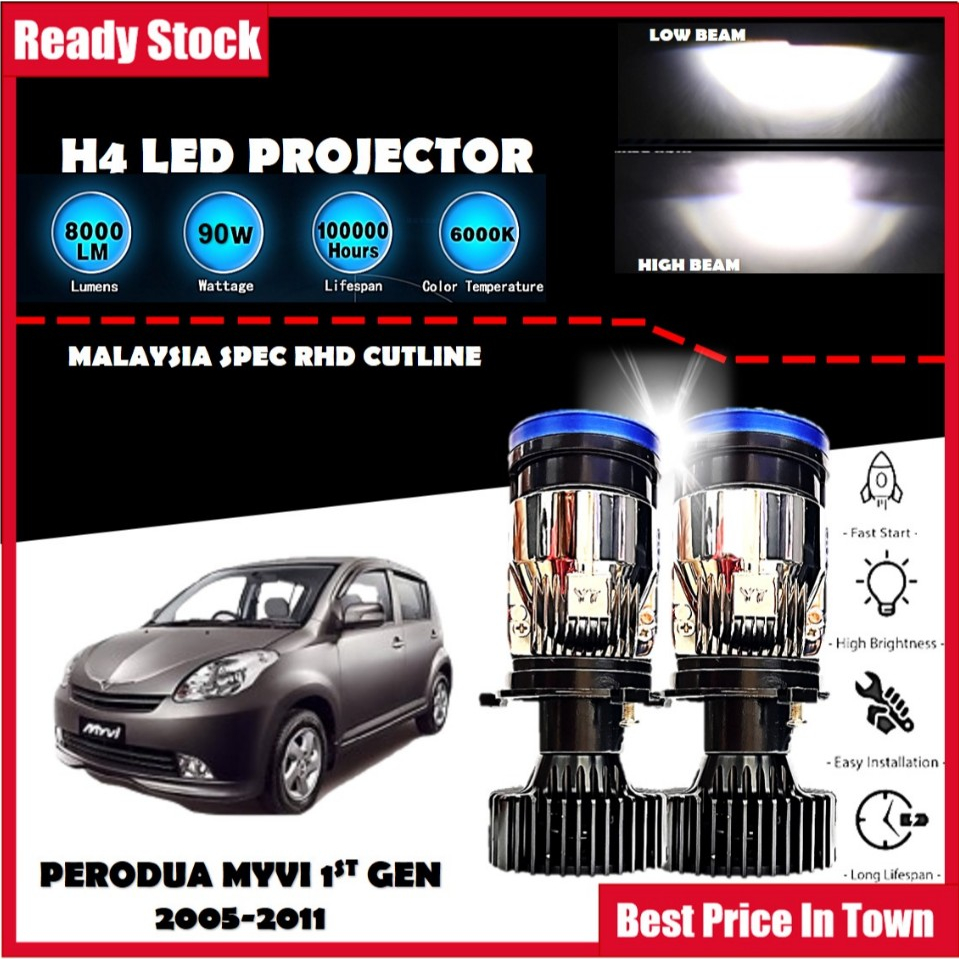 PERODUA MYVI 2005-2010 LED ไฟหน้าหมอกรถ LED มินิโปรเจคเตอร์ H4 LED ไฟหน้าโปรเจคเตอร์ 90W 6000K