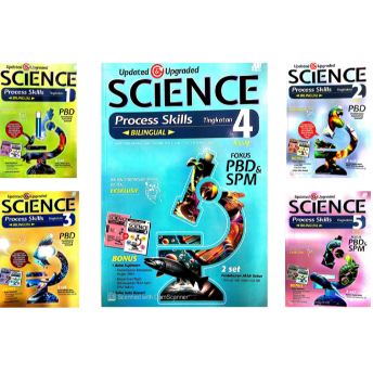 [ใหม่ 2025] SCIENCE PROCESS SKILLS PBD KSSM TINGKATAN 1 - 5