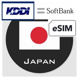 ซิมท่องเที่ยวญี่ปุ่น (KDDI & SOFTBANK) (eSIM)