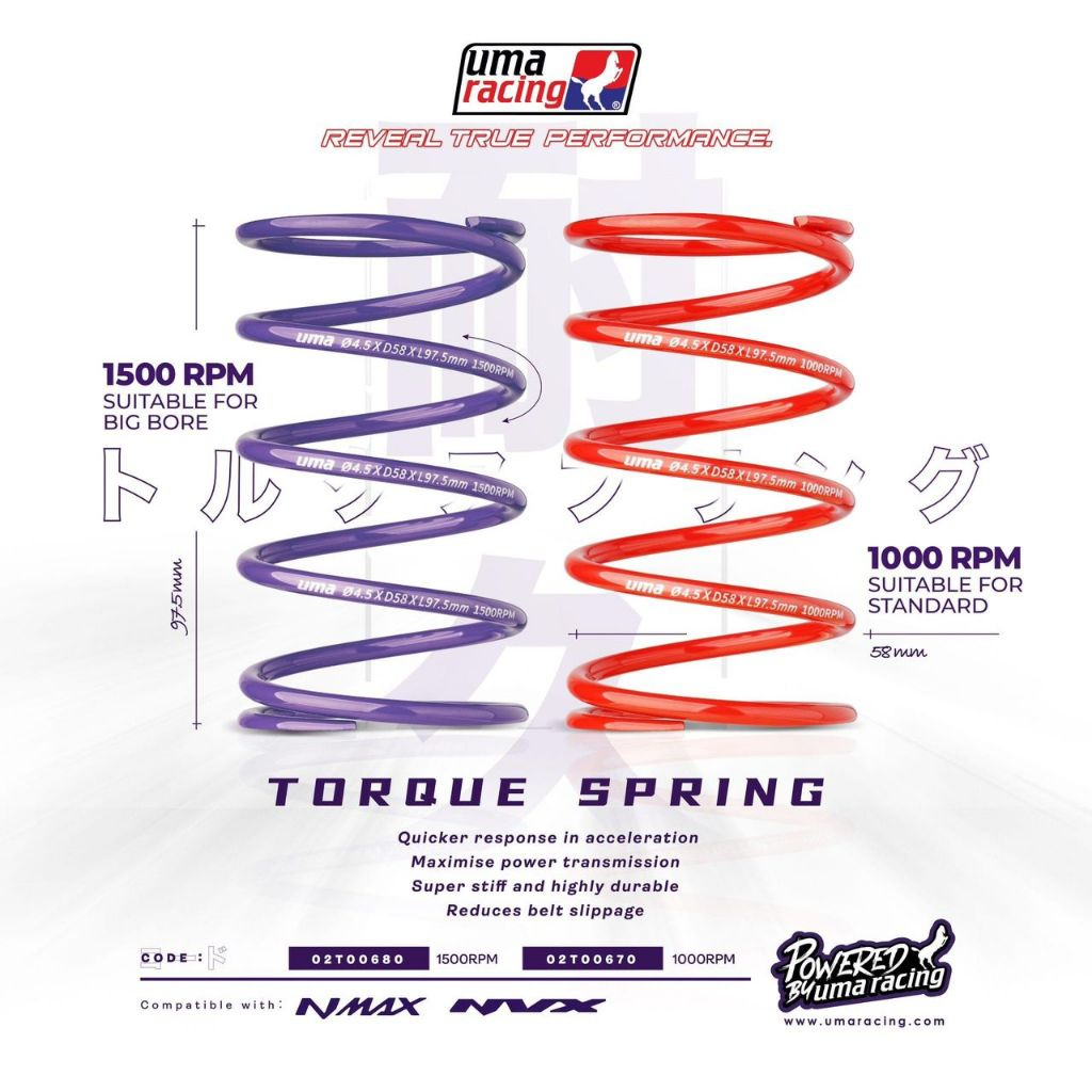 Uma Racing Torque Spring N-Max155 , Nvx155 NVX NMAX V1 / NMAX V2 / NVX V1 / NVX V2 1500RPM/1000 RPM