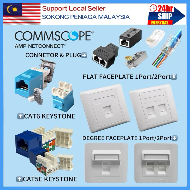 Commscope CAT6/CAT5E 1-Port 2-Ports มุม Faceplate Wall Socket Outlet แผง RJ45 LAN ปลั๊กเครือข่าย Fac