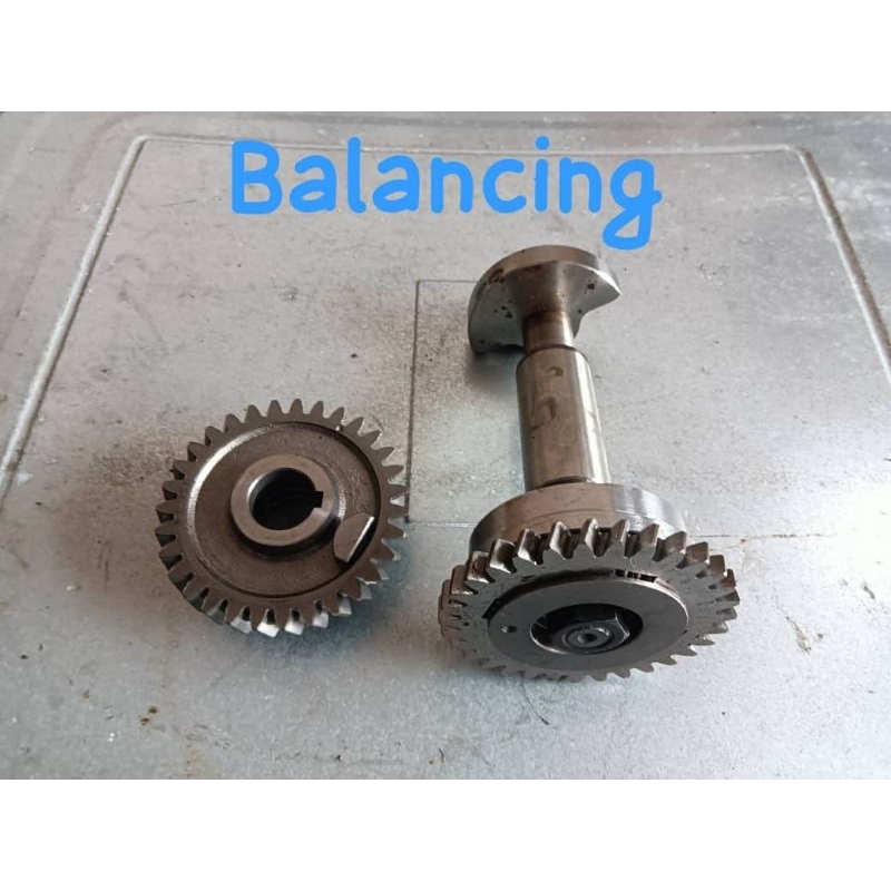 ชุดปรับสมดุล enjin Txr150