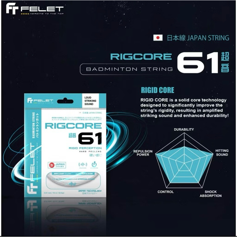Felet Rigcore61-รู้สึกยาก
