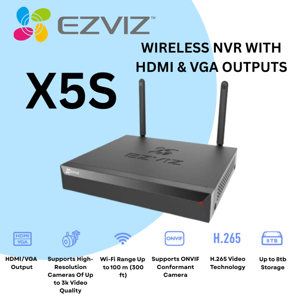 HIKVISION กล้องวงจรปิด EZVIZ (ยี่ห้อ Global Top) X5S-8W Wireless NVR พร้อม HDMI และ VGA รองรับกล้อง 