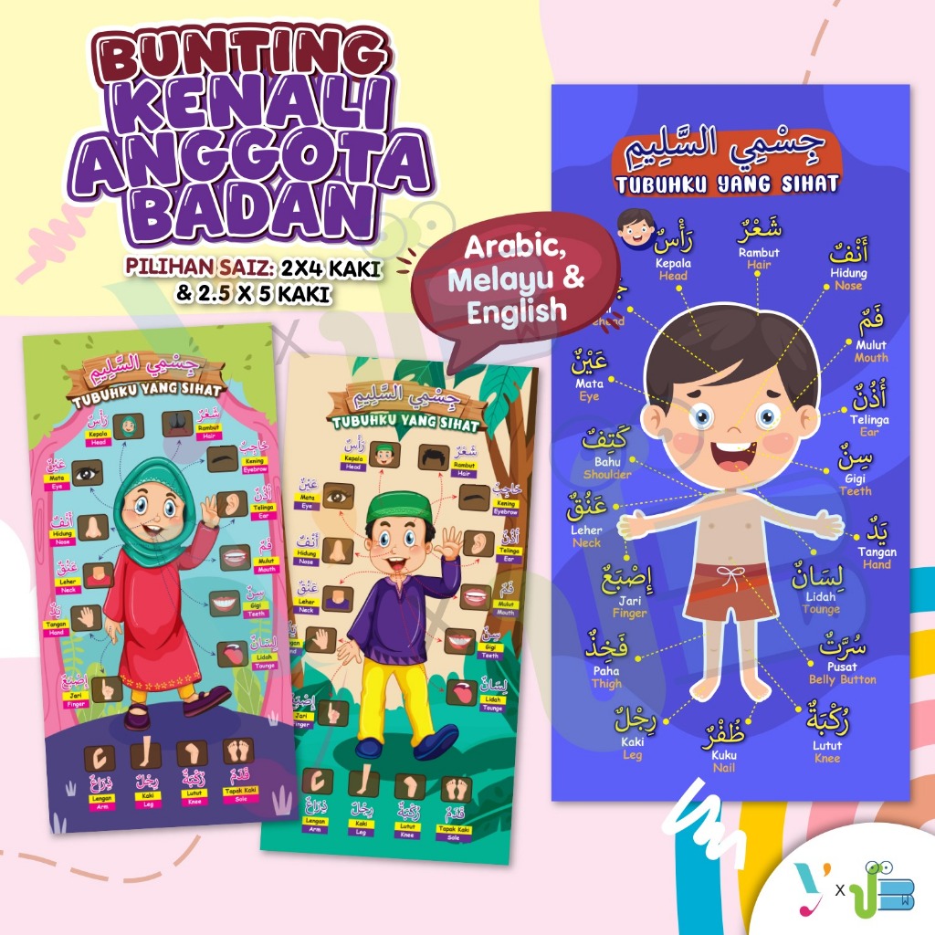 BANTING KENALI ANGGOTA BODY VERSION MALAY & ENGLISH (SAIZ 2X4 FEET & SIZE 2.5X5 FEET)