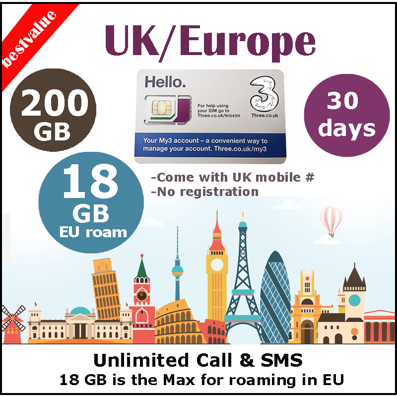 ยุโรป EU HK SG UK World THREE Travel Sim Card ข้อมูล 200GB + โทร SMS สําหรับ 30 วัน