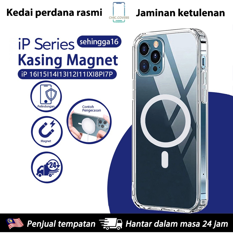 สําหรับ iphone 17 16 Pro Max Ultra Clear วงกลมแม่เหล็กในตัว 11 12 13 14 15 Plus 7 8 Plus X XR XS Max