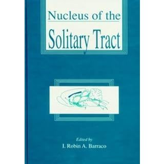 Nucleus of the Solitary Tract (194)
