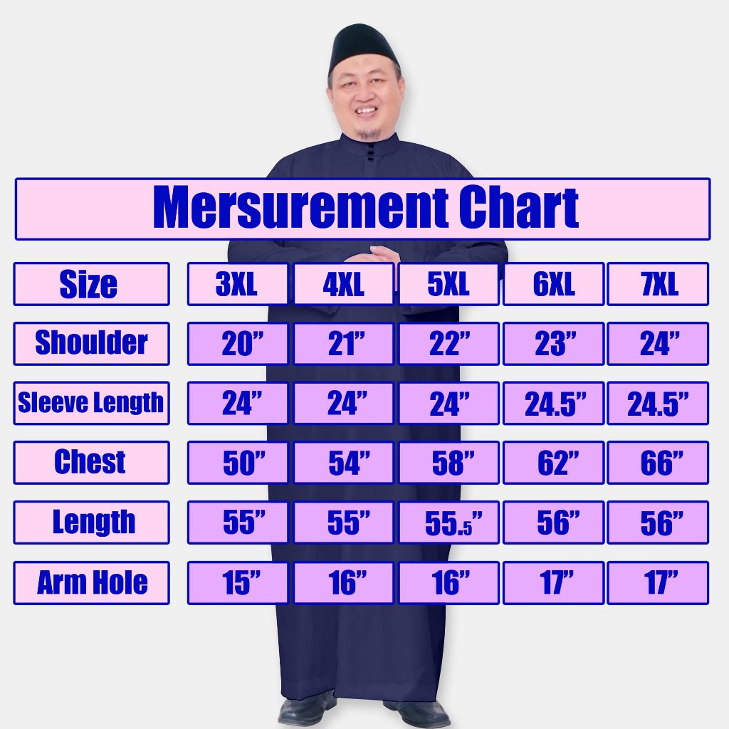 รูปภาพ 2