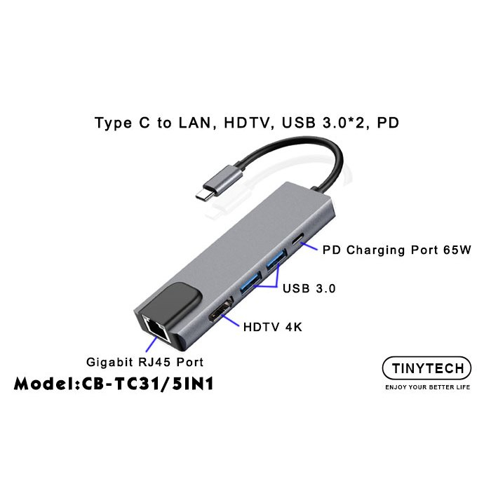 TYPE C TO LAN, HDTV, USB*2, TYPE C PD 65W