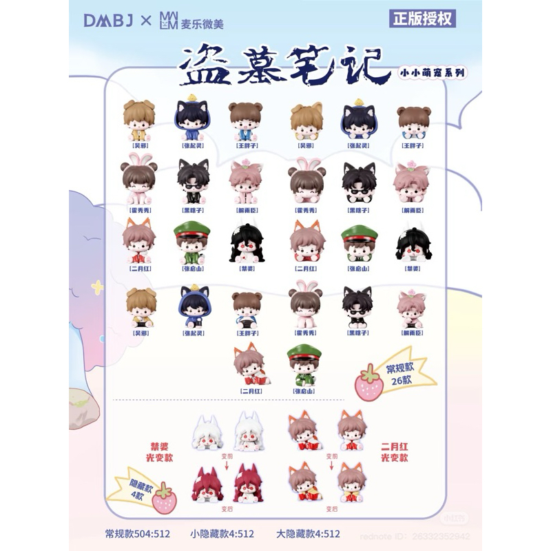 Tomb Raider Notes Cute Pellets (เวอร์ชั่นดีไซน์) Tomb Raider Notes Little Cute Pets