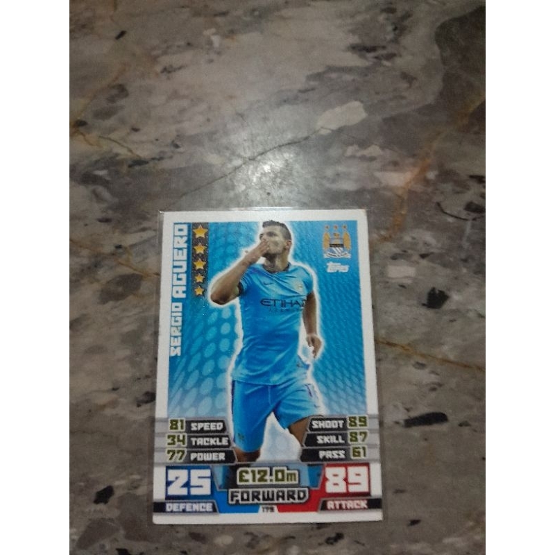 Sergio Aguero - แมนซิตี้ (179) 14/15