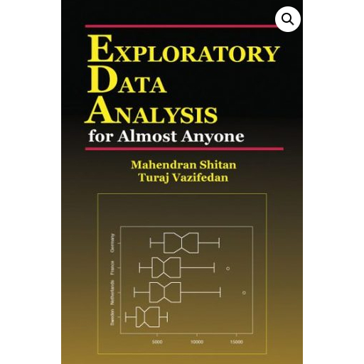 EXPLORATORY DATA ANALYSIS สําหรับ ALMOST ANYONE