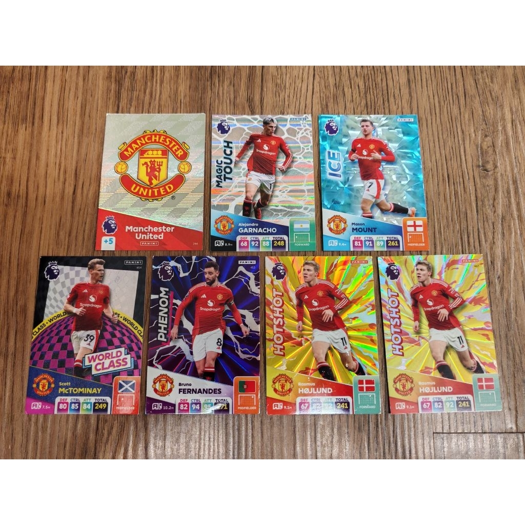 Panini Adrenalyn XL Premier League Plus 2025 M. การ์ดผู้เล่น ยูไนเต็ด