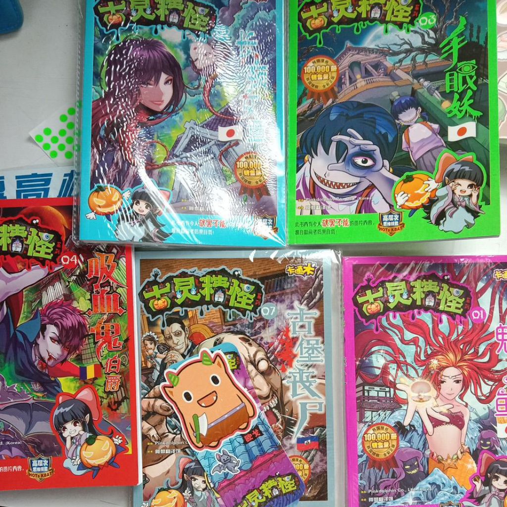 CB6/Velcro Series/เด็ก/ครบสี/Appearance: A