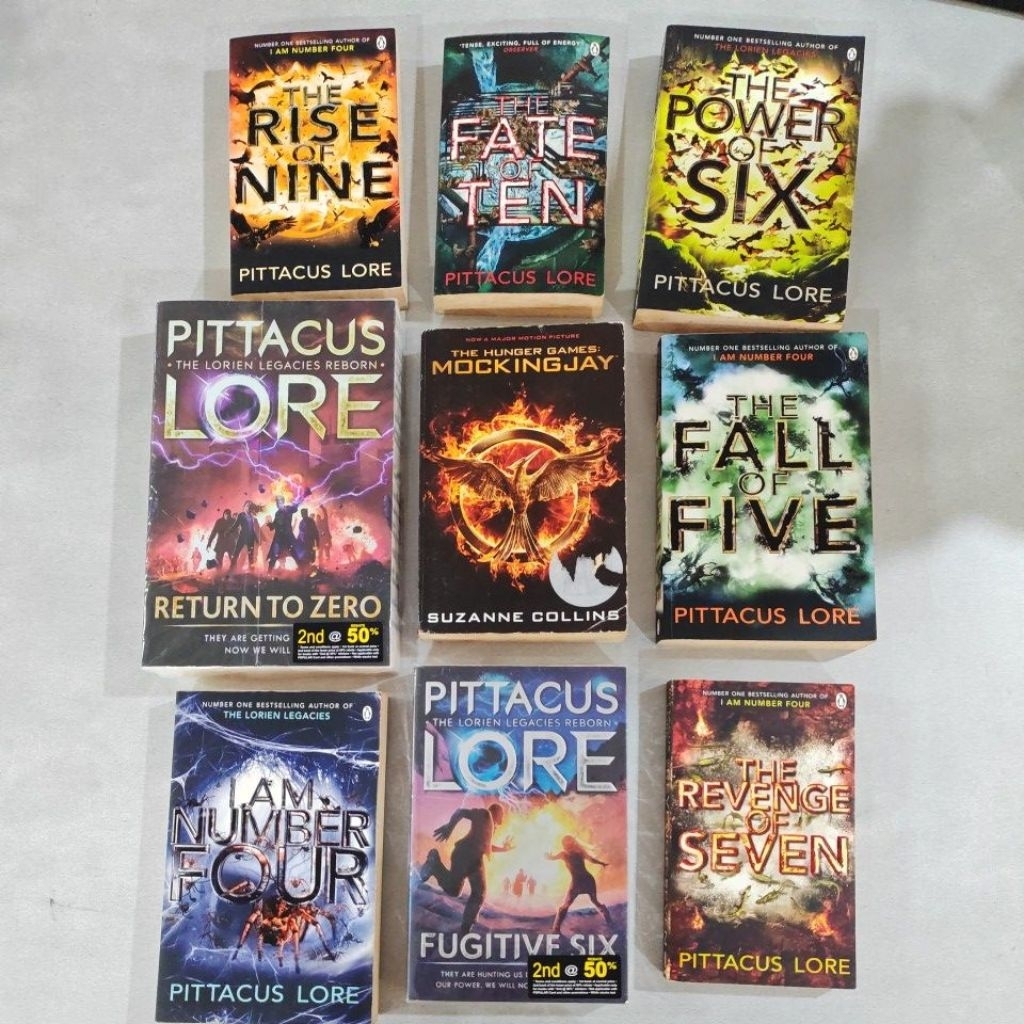 ใช้แล้ว. XD1-808C พิตตาคัส Lore