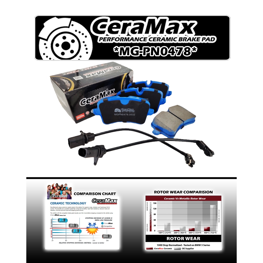 Ceramax เซรามิคผ้าเบรคหลัง MG-PN0478 AUDI A6 A7 A8 Q5 4G2 2.0T HYBRID PORSHE MACAN 2.0 TFSI R4