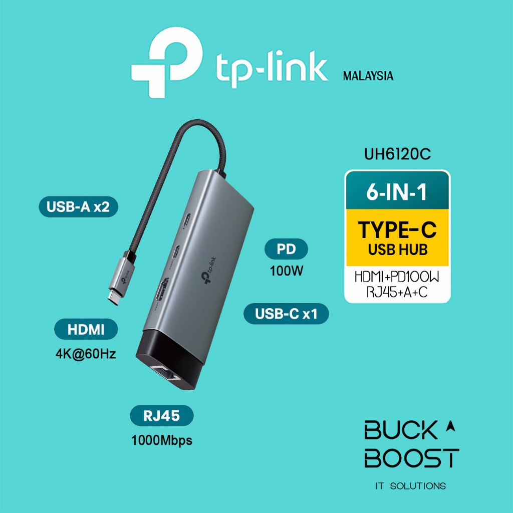 TP-LINK (UH6120C) ฮับ USB Type-C 6 in 1, HDMI 4K@60Hz, PD 100W, RJ45 1Gbps, USB-C/2x USB-A 5Gbps