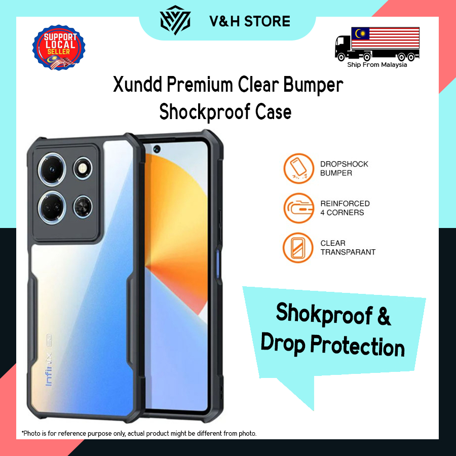 Tecno Pova 6 pro 6 Neo Spark Go 1 30 30c Camon 30s Xdd เคสใส