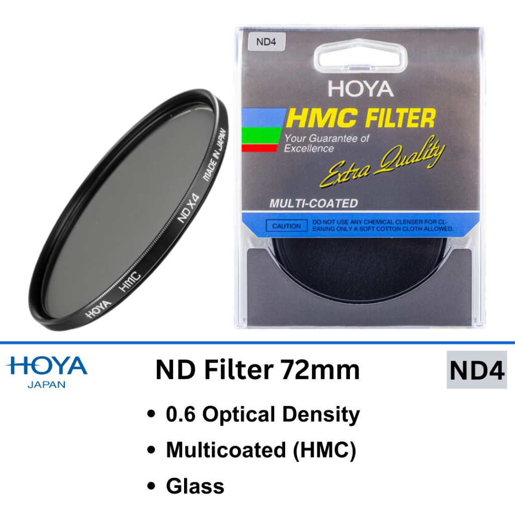 Hoya ND4 & ND8 Filter 72mm (2 & 3 Stop)