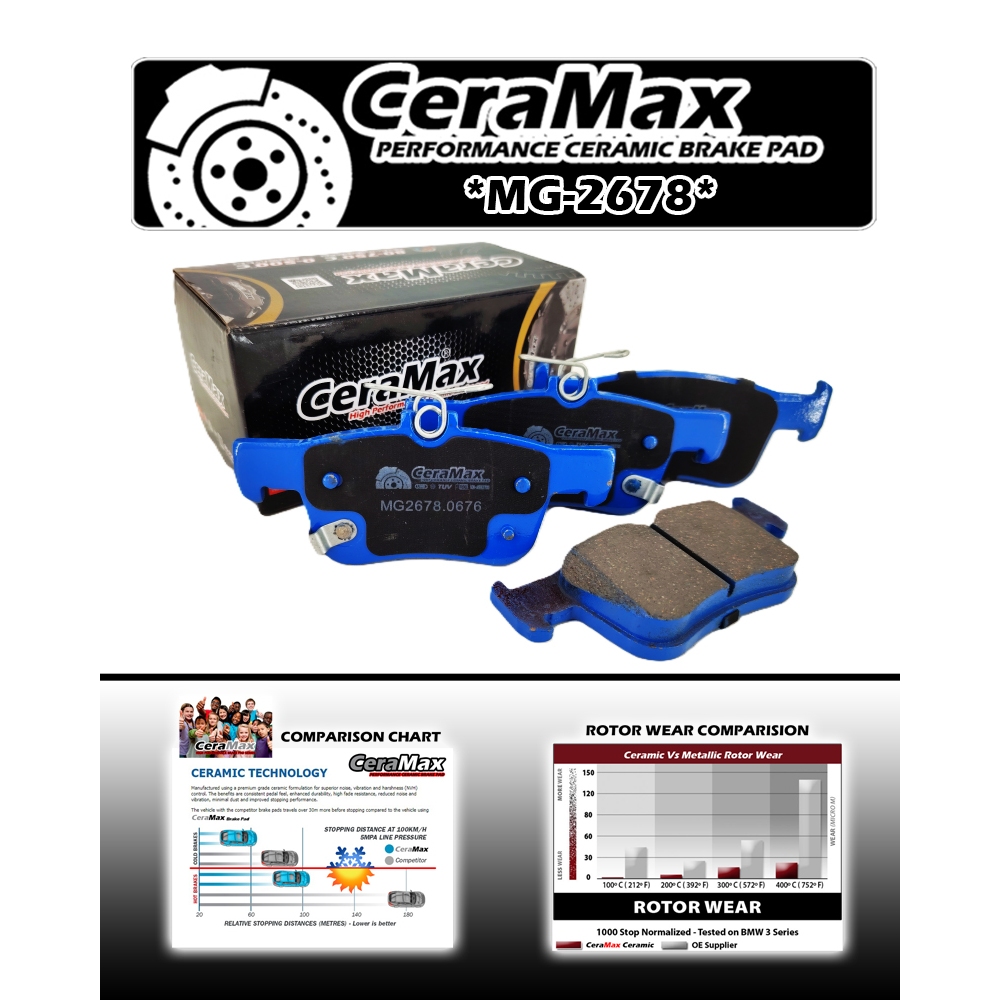 Ceramax Ceramic MG2678 Honda FL1 1.5T Insight ZE4 Honda Civic FC FK7 2016+ FE FL1 ผ้าเบรคหลัง