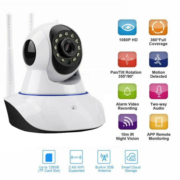 Yi IoT Wifi IP Security กล้องวงจรปิดเครือข่าย HD การติดตามการเคลื่อนไหว Night Vision กล้องเชื่อมต่อก