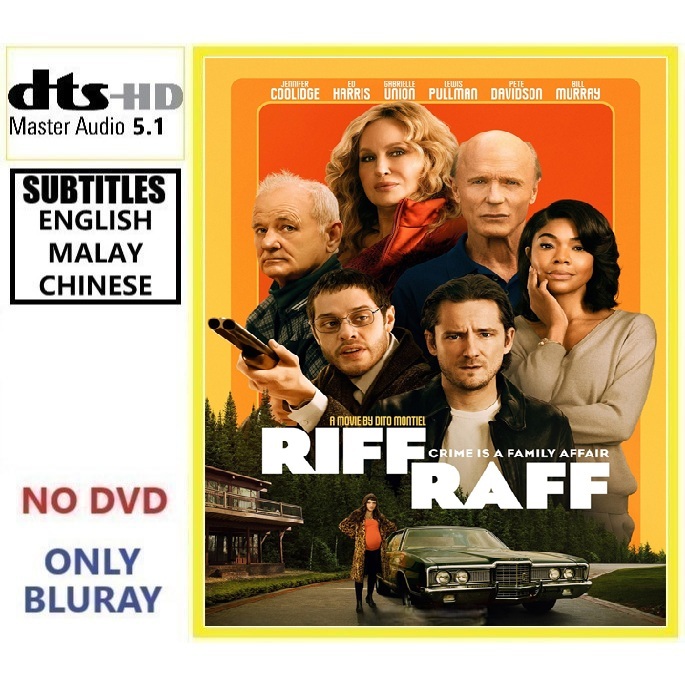 R791 Riff Raffit (2024) อาชญากรรมอันเข้ม