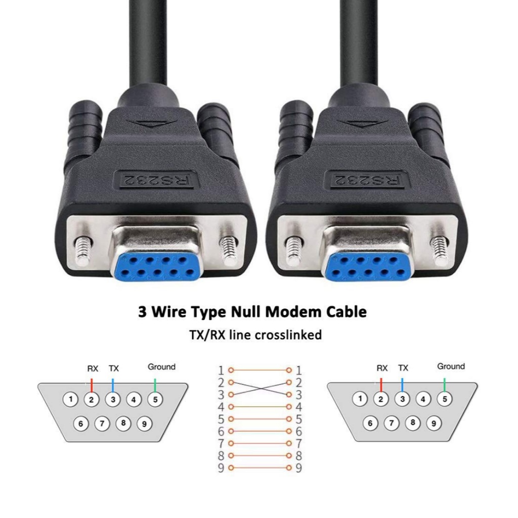DB9 RS232 Serial Cable Female to Female Null Modem Cord Simple Cross TX RX line Crossover สําหรับสวิ