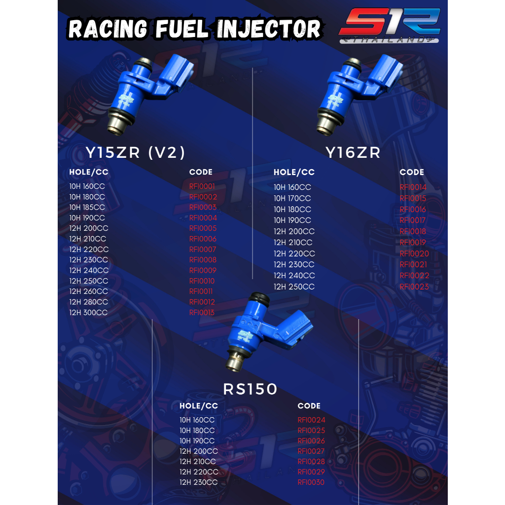 S1R RACING FUEL INJECTOR FOR : Y16ZR/R15