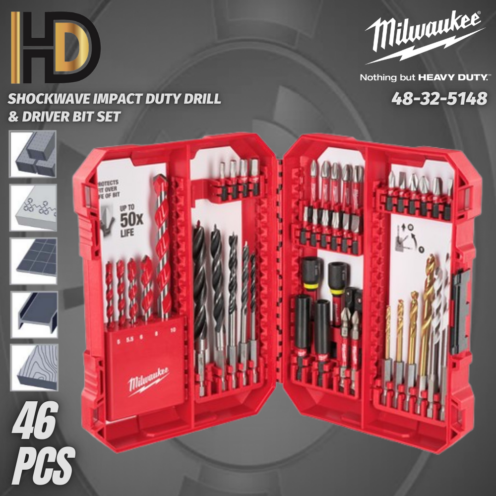 Milwaukee SHOCKWAVE Impact Duty Drill & Driver Bit Set / Milwaukee 46 ชิ้น สว่านและไขควงบิต Combo / 