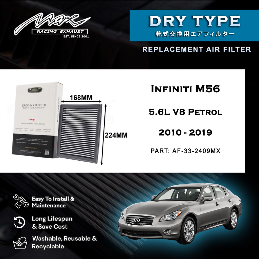 Infiniti M56 5.6L V8 Petrol 2010 ถึง 2019 33-2409MX Max Racing Exhaust Performance Drop-in Dry Type 