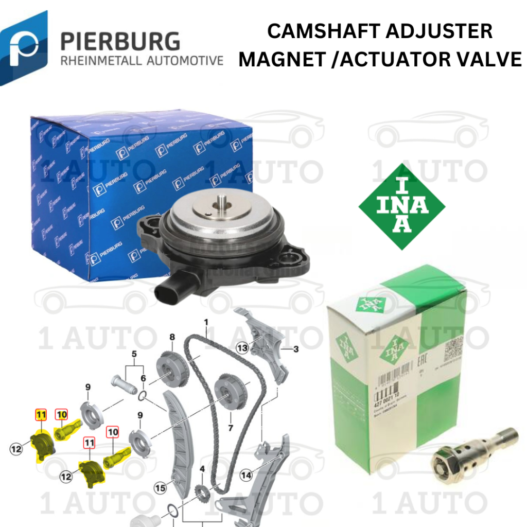 PIERBURG / INA GERMANY CAMSHAFT ADJUSTER MAGNET / วาล์ว ACTUATOR BMW N20 ENGINE F30 F34 F10 X1 E84 E