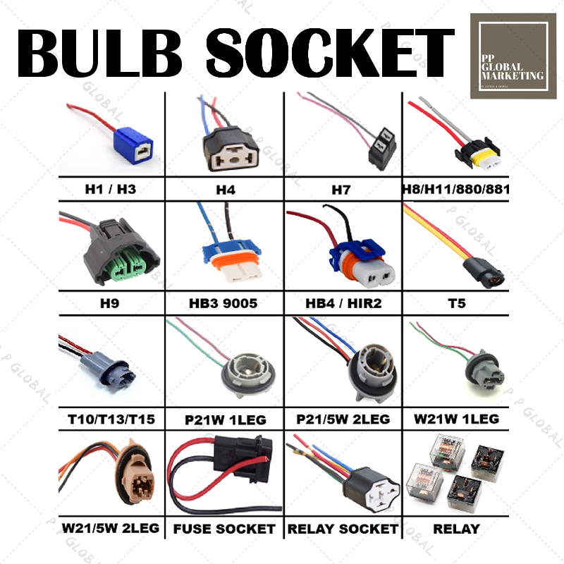 ไฟหน้ารถเชื่อมต่อหลอดไฟสายไฟปลั๊กซ็อกเก็ต H1H4 H7 H8 H9 HB3 HB4 HIR2 H11 880 881 T5,10,13,15 DELAY