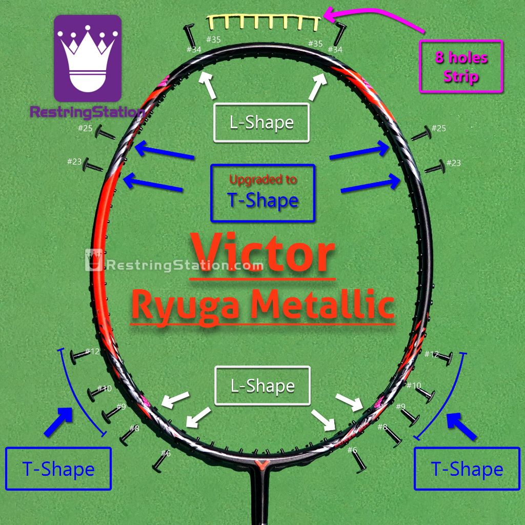 [ชุด Grommet พิเศษ] การป้องกันเต็มรูปแบบสําหรับไม้แบดมินตัน Victor Thruster Ryuga Metallic [TK-Ryuga