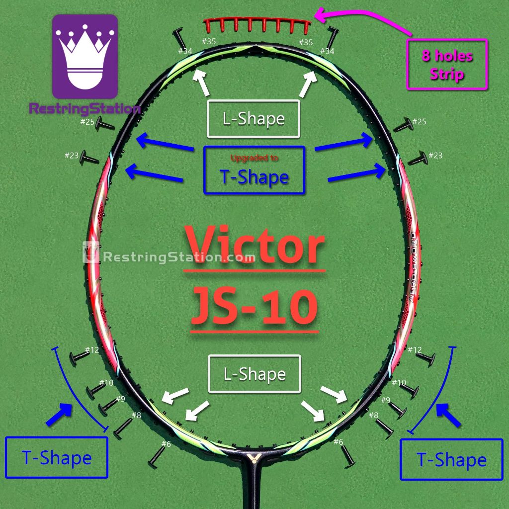 [ชุด Grommet พิเศษ] การป้องกันเต็มรูปแบบสําหรับไม้แบดมินตัน Victor JetSpeed 10 Q [JS10 JS-10]