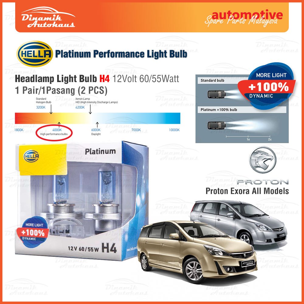 Proton Exora CFE Turbo CPS Campro ไฟหน้ารถหลอดไฟ (1 คู่) หลอดไฟหน้า Hella Platinum H4