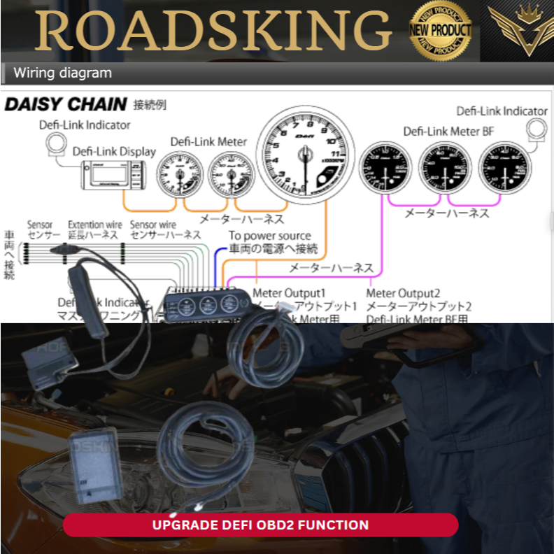 DEFI METER 255 A1 A2 N1 N2 UPGRADE OBD2 หน่วยบอร์ดควบคุม OBD